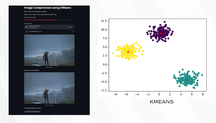 Image COmpressor